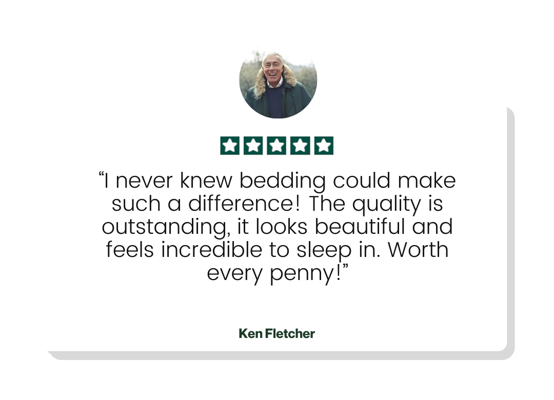 Bamboo Bedding Review